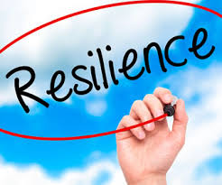 IT Resilience