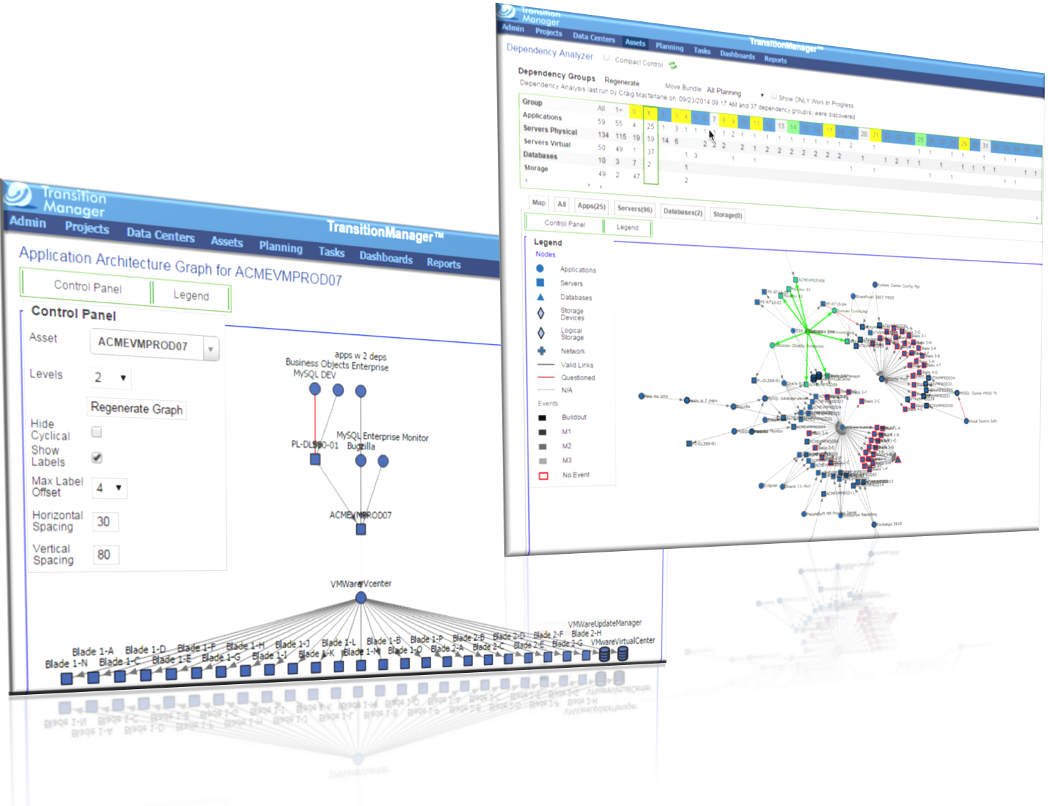 Data Center Consolidation software