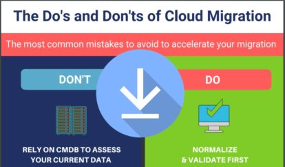Do's and Don'ts of Cloud Migration
