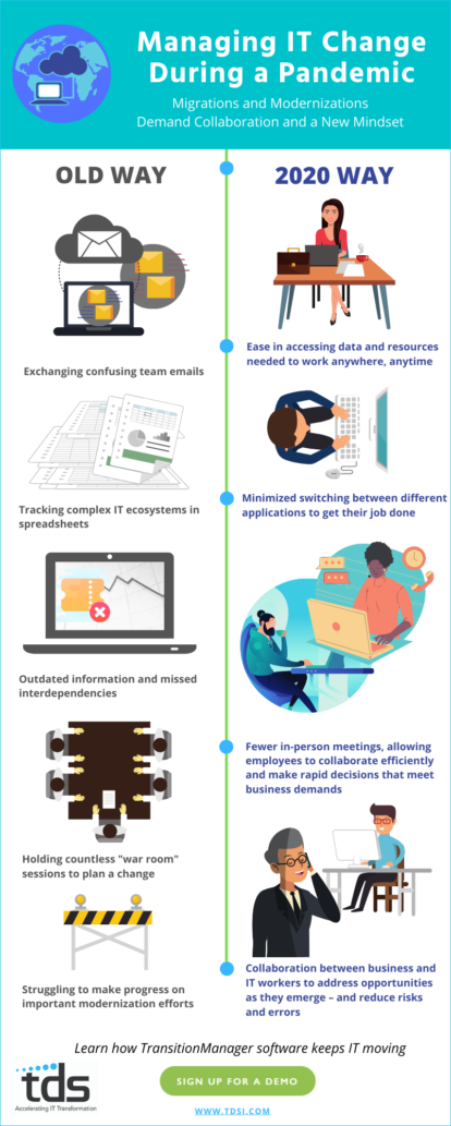 Managing IT Change During a Pandemic