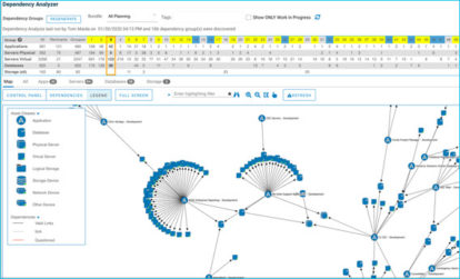 This clear and complete understanding of your environment is a critical foundation for making decisions, increasing speed and agility, eliminating costly downtime and maintaining regulatory compliance.