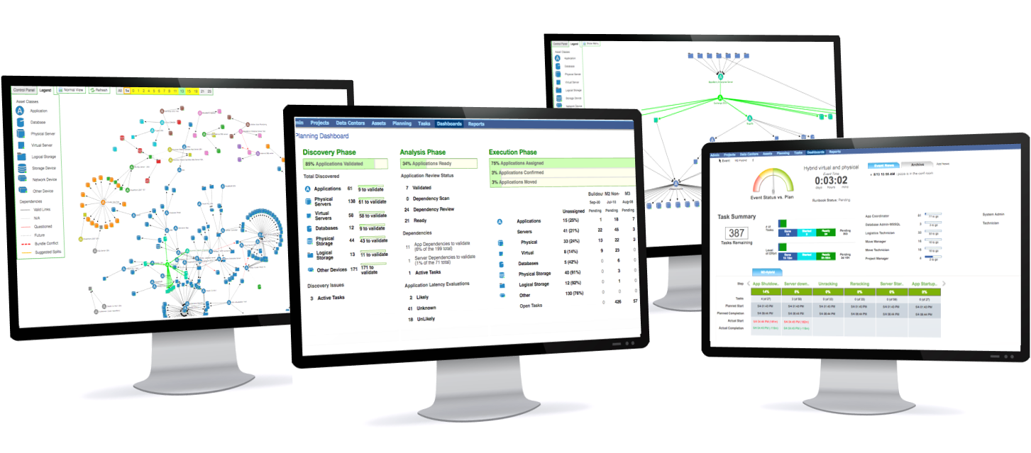 Streamline Your Cloud Migration With TransitionManager